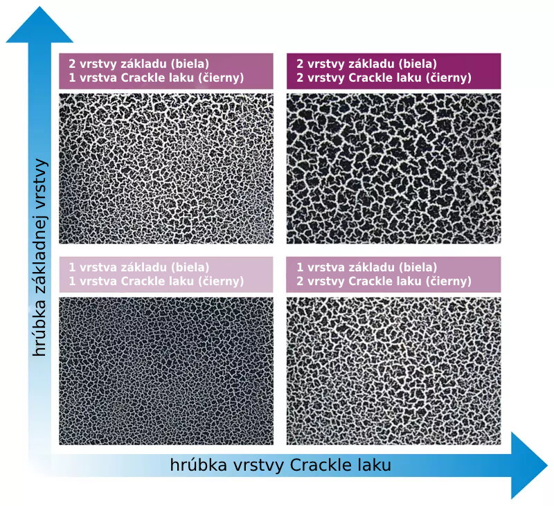 Dupli-color crackle look 400ml - vytvára popraskaný efekt