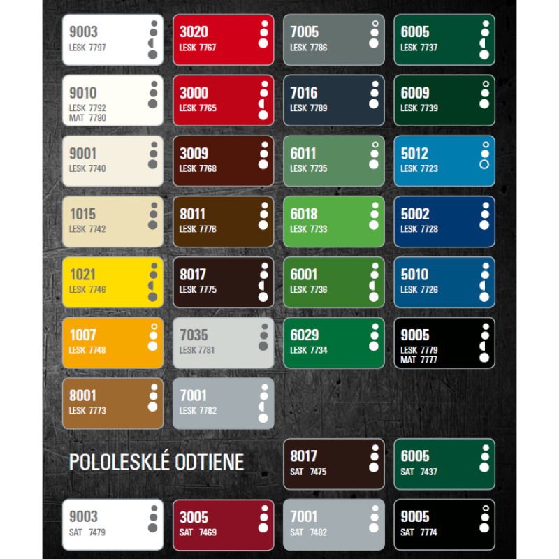 Alkyton 2v1 - Antikorózna farba na kov