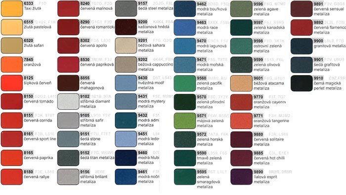 Sprej autoemail Škoda 200ml