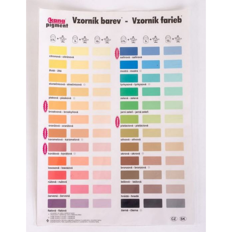 Tónovací pigmet 80ml Kana