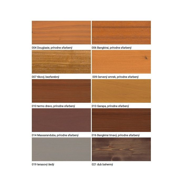 Osmo UV ochranný olej - bezfarebná UV ochrana na drevo v exteriéri