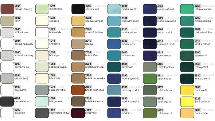 Sprej autoemail Škoda 200ml